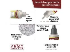 The Army Painter Effektfarbe Speedpaint: Medium 18 ml -Pen and Paper Verkäufe 223047063 xxl