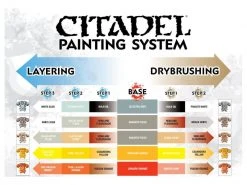 Games Workshop Farbe Citadel Layer: Auric Armour Gold 12 ml -Pen and Paper Verkäufe 52881298 xxl 68