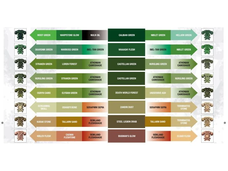 Games Workshop Farbe Citadel Base: Steel Legion Drab 12 ml 9 Games Workshop Farbe Citadel Base: Steel Legion Drab 12 ml – Bild 7