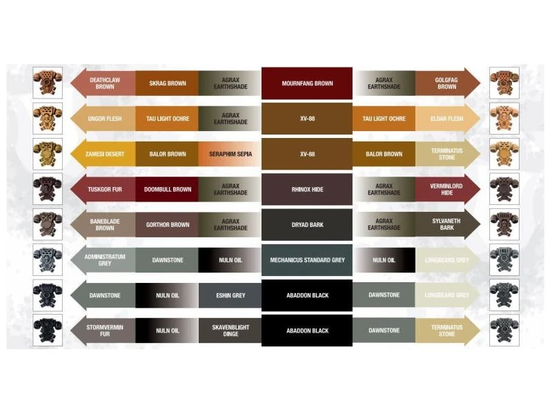 Games Workshop Farbe Citadel Layer: Tau Light Ochre 12 ml 7 Games Workshop Farbe Citadel Layer: Tau Light Ochre 12 ml – Bild 5