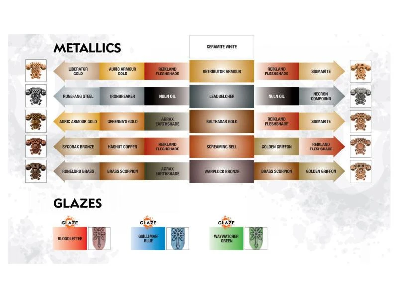 Games Workshop Farbe Citadel Layer: Karak Stone 12 ml 4 Games Workshop Farbe Citadel Layer: Karak Stone 12 ml – Bild 2