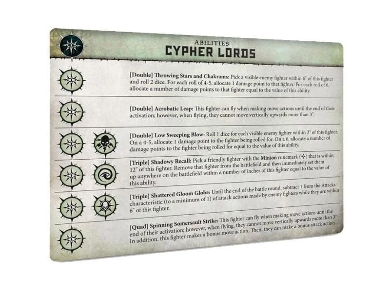Games Workshop Figurenset Warhammer Age of Sigmar Warcry Cypher Lords 5 Games Workshop Figurenset Warhammer Age of Sigmar Warcry Cypher Lords – Bild 3