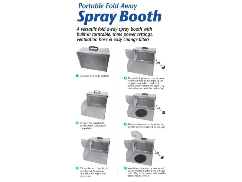 Revell Spritzkabine Shesto Booth 4 Revell Spritzkabine Shesto Booth – Bild 2